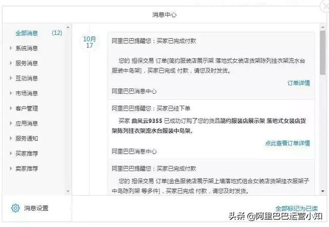 1688店鋪運營每天要做什么？超詳細工作清單！