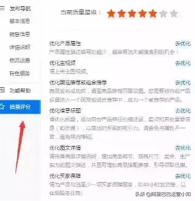 1688店鋪運營每天要做什么？超詳細工作清單！