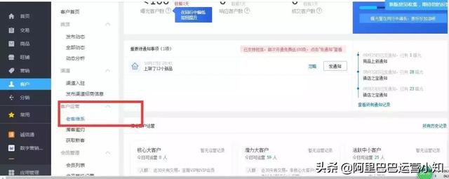 1688店鋪運營每天要做什么？超詳細工作清單！