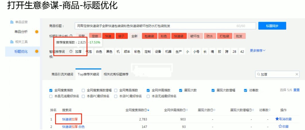 提升阿里巴巴流量之標(biāo)題優(yōu)化技巧華商網(wǎng)絡(luò)