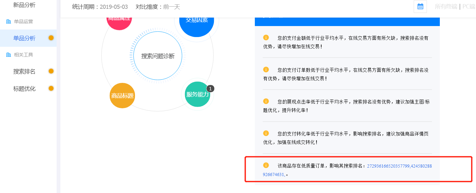 1688商品診斷出低質(zhì)量訂單是怎么回事，有什么解決方法嗎？