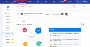 1688商品診斷出低質量訂單是怎么回事，有什么解決方法嗎？