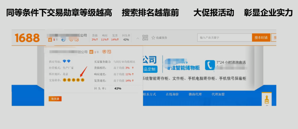 阿里巴巴的交易勛章是什么？怎么查看交易勛章？交易勛章多的話，可以提高店鋪流量嗎？